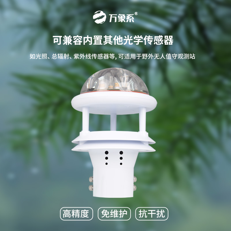 光學(xué)雨量傳感器如何精準感知雨量？